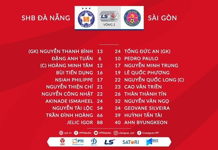 Đội hình xuất phát trận SHB Đà Nẵng vs Sài Gòn