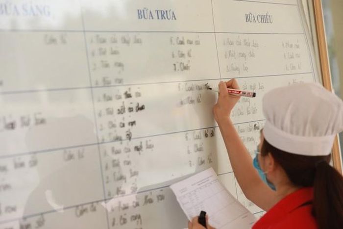 Những thực đơn phải được Tổng Cục hậu cần phê duyệt trước khi áp dụng, tiến hành.
