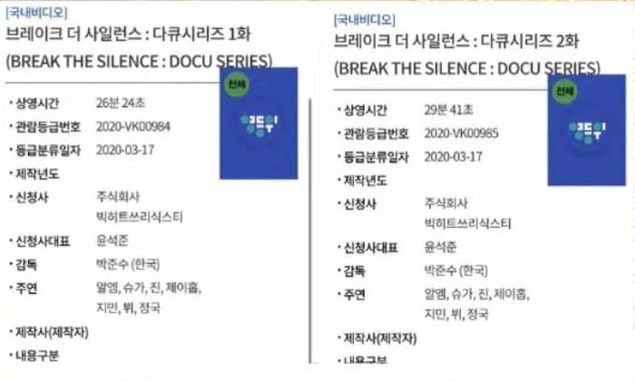 Cả 2 phần của Break The Silence đều được gắn nhãn Phổ biến