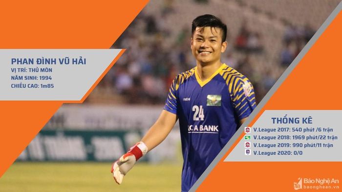 Trong 6 năm tại V.League, thời gian khoác áo SLNA là khoảng đẹp nhất của Vũ Hải. Đồ họa: TK