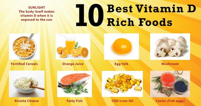 10 loại thực phẩm nhiều vitamin D. Ảnh: Befitandfine.