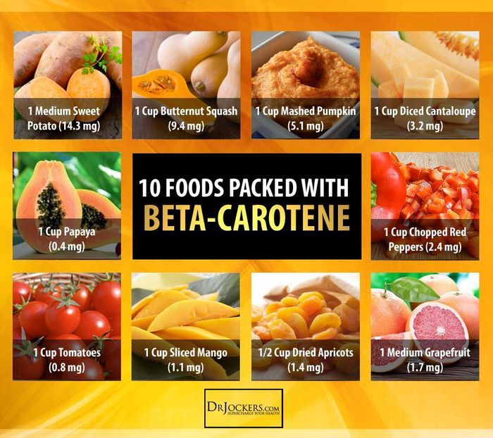 10 loại thực phẩm giàu beta-carotene. Ảnh: Dr.Jockers.