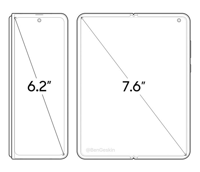 Kích thước các màn hình của Galaxy Fold 2