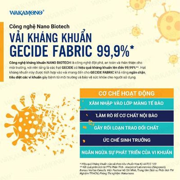 Cơ chế hoạt động của vải kháng khuẩn nano thiên nhiên Wakamono.