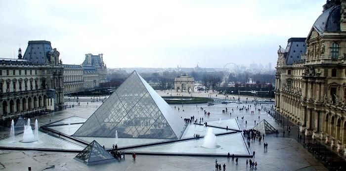 Toàn cảnh viện bảo tàng Louvre