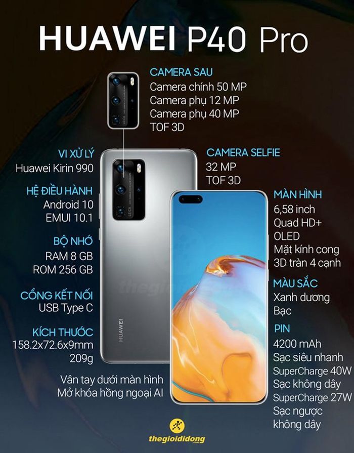  Huawei P40 Pro đang là một trong những chiếc Smartphone chụp ảnh đẹp nhất hiện nay.