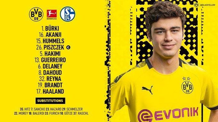 Đội hình xuất phát của Dortmund