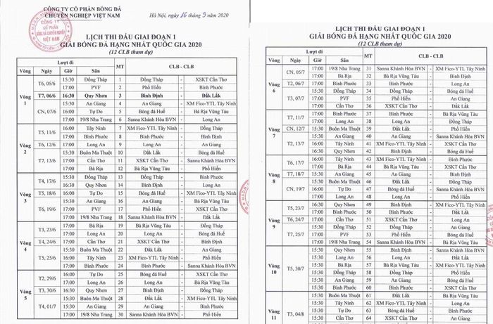 Lịch thi đấu giai đoạn 1 giải hạng Nhất 2020 khiến nhiều CLB phàn nàn