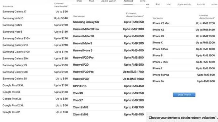 Giá máy Android theo Apple quá bèo bọt.