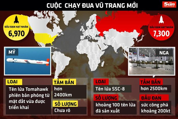 Theo đánh giá của giới quan sát, cách tiếp cận này của Ba Lan không khác gì đi vào ngõ cụt, bởi vì chính NATO hiện đang bị chia rẽ, cũng như bị chỉ trích về vai trò và hiệu quả, và thậm chí bị Tổng thống Pháp Macron nhận định là NATO đang “chết não”.
