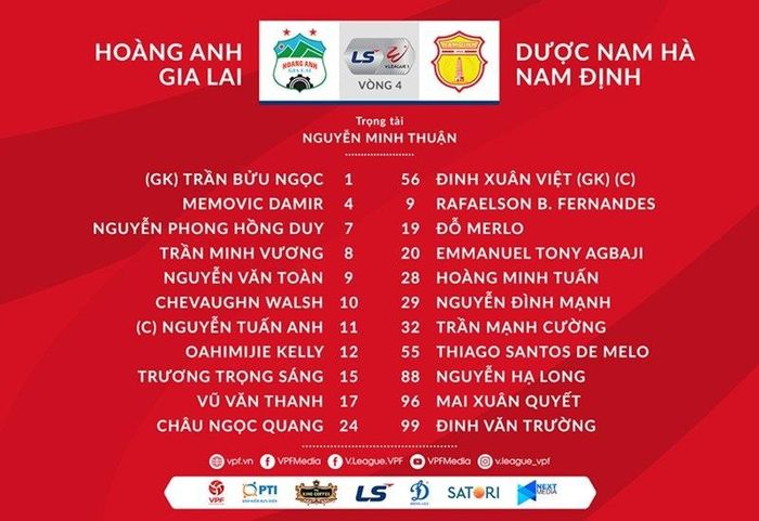 Đội hình xuất phát trận HAGL vs Nam Định