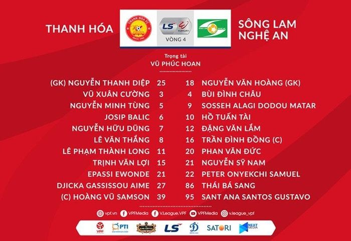 Đội hình xuất phát trận Thanh Hóa vs SLNA