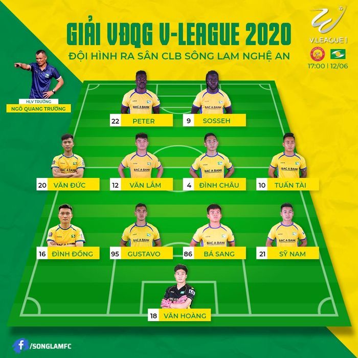 Đội hình xuất phát của SLNA. Ảnh: SLNA FC