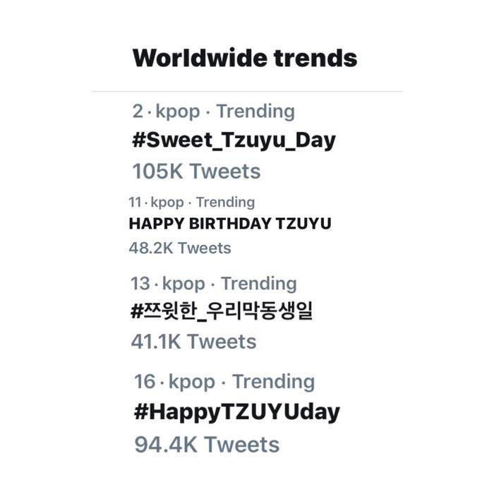 Những chiếc hashtag lọt top trending mừng sinh nhật Tzuyu.