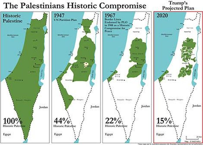 Lãnh thổ hợp pháp của Palestine bị cắt xén trên thực tế qua từng thời kỳ. 