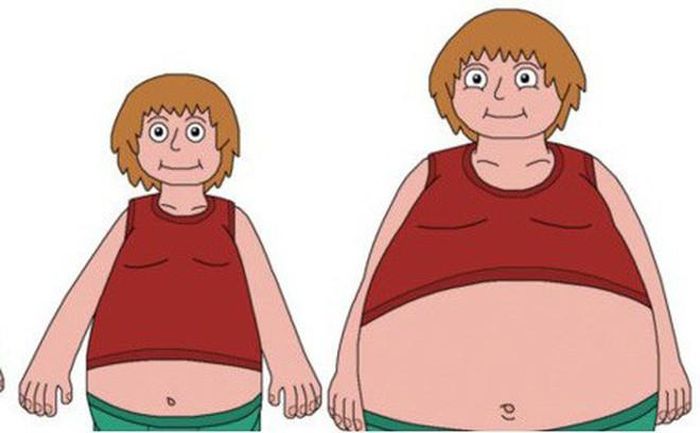 Tăng cân: Các nghiên cứu khác nhau cho thấy cả thời gian ngủ ngắn và dài đều liên quan đến bệnh tiểu đường và béo phì. Dành nhiều thời gian trên giường đồng nghĩa với việc bạn sẽ thức dậy muộn và không thể tập thể dục hoặc di chuyển ít đi, cơ thể sẽ đốt cháy calo ít hơn. Ảnh: Internet. 