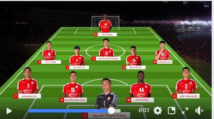 Trong các đội V.League hiện nay, duy nhất TP.HCM đã hình thành lối đá, trong tay ông Chung lại có nhiều cá nhân để quyết định số phận trận đấu. Ảnh AT