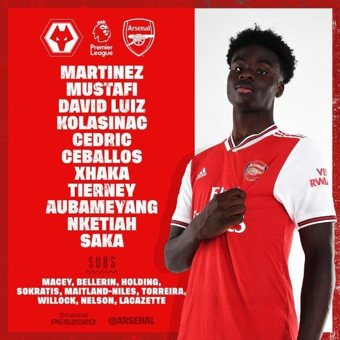 Đội hình ra sân của Wolves và Arsenal