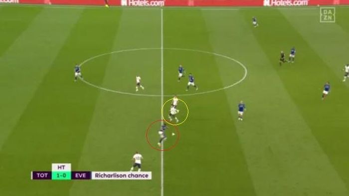 Nguyên nhân Hugo Lloris, Son Heung-min nổi nóng với nhau xuất phát từ tình huống ở phút bù giờ 45+5. Lucas Moura thực hiện đường chuyền cho Son, nhưng bị trung vệ Yerry Mina (khoanh đỏ) dễ dàng cắt ở khu vực giữa sân.