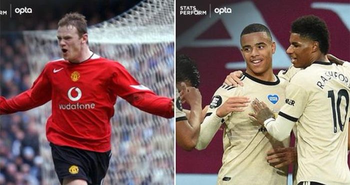Greenwood đã ghi bàn 3 trận liên tiếp ở Ngoại hạng Anh, như Wayne Rooney năm xưa
