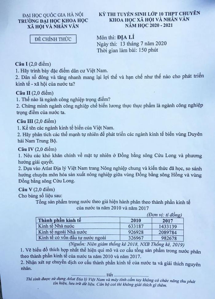 Đề thi vào lớp 10 môn Địa lý trường THPT chuyên Khoa học xã hội và Nhân văn.