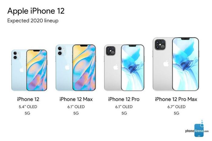 iPhone 12 có thể là điện thoại 5G đầu tiên. Ảnh: Phone Arena