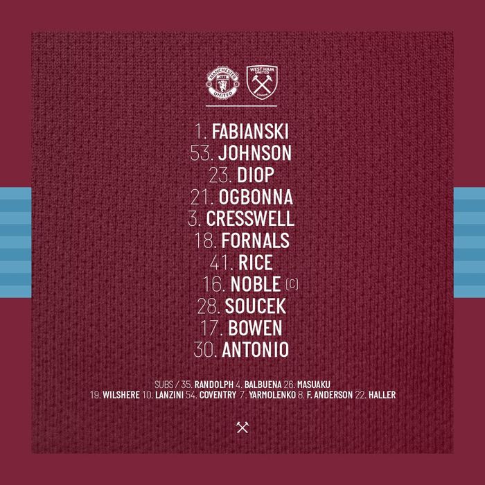 Đội hình ra sân của MU và West Ham