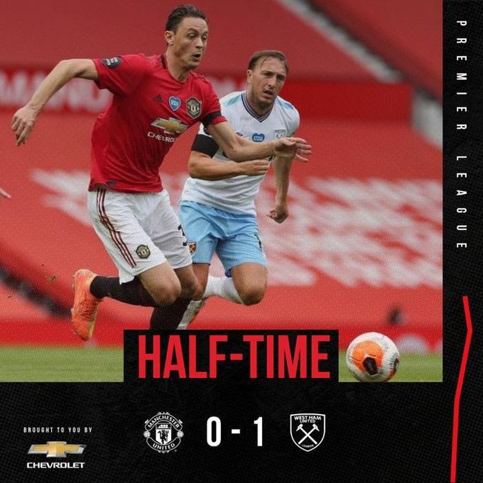 45 phút đầu khép lại với tỷ số 0-1 nghiêng về West Ham