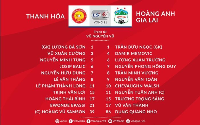 Video Anh Đức tập luyện, sẵn sàng ra mắt trận Thanh Hóa vs HAGL