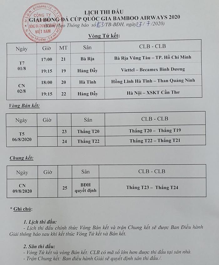 Lịch thi đấu cúp Quốc 2020