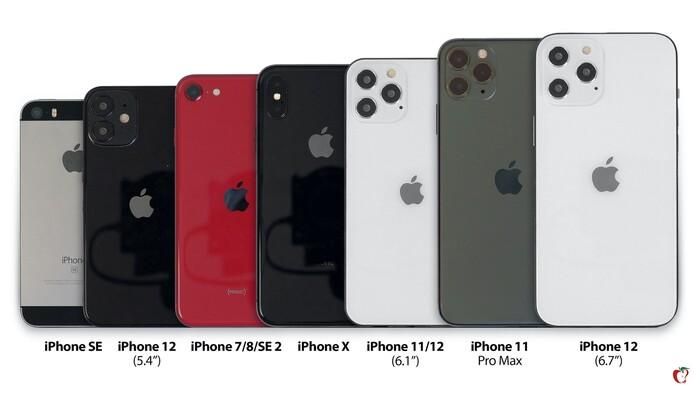 Mô hình iPhone 12 đặt cạnh một số mẫu iPhone hiện tại của Apple. Ảnh: MacRumors