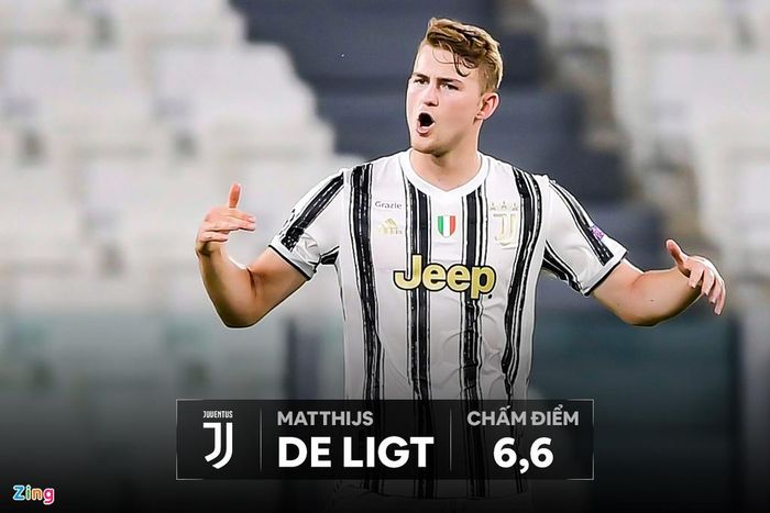  De Ligt có một vài tình huống vào bóng thiếu quyết liệt tạo cơ hội cho đối thủ tung cú sút về phía khung thành đội nhà. 