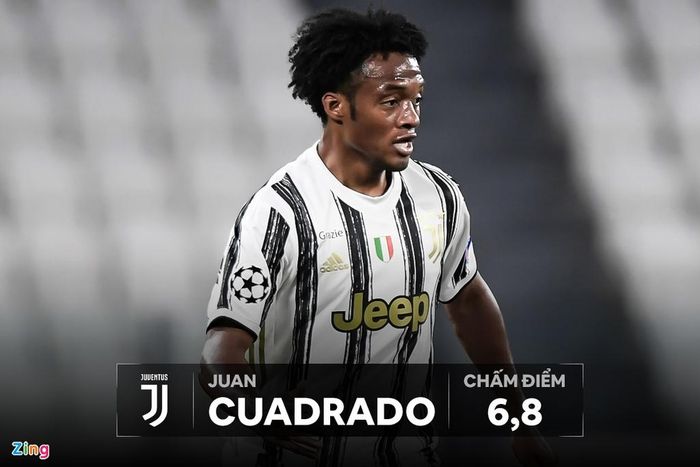  Cuadrado có ngày thi đấu thiếu hiệu quả với những đường tạt bóng không chuẩn xác. Cầu thủ người Colombia phải rời sân ở phút 70 để nhường chỗ cho Danilo. 