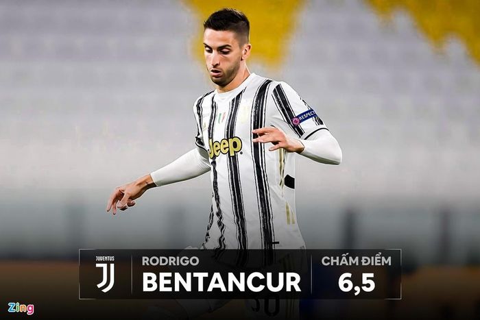  Bentancur mắc sai lầm trực tiếp dẫn đến bàn thua của Juventus ở phút 12 sau một tình huống vào bóng không cần thiết với Aouar. Tuy nhiên, quyết định thổi phạt cầu thủ người Uruguay của trọng tài Felix Zwayer cũng bị cho là chưa chuẩn xác. 