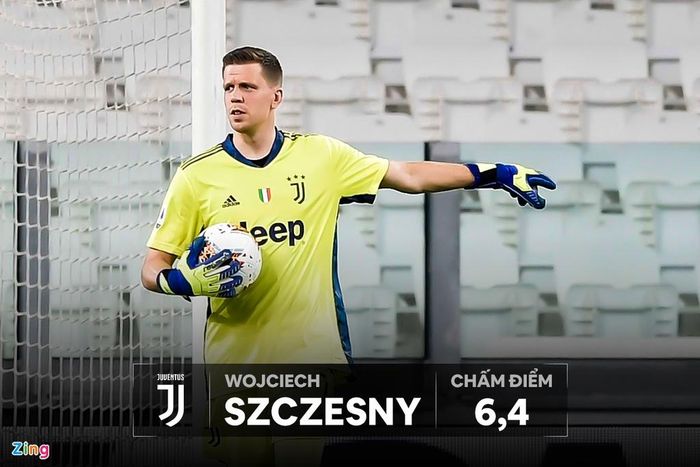  Szczesny có ngày thi đấu nhàn hạ. Anh chỉ bị Memphis Depay đánh lừa bằng một cú đá phạt đền theo phong cách panenka ở phút 12. 
