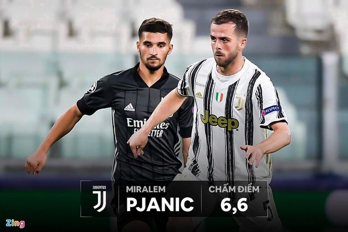  Miralem Pjanic chuyền bóng chính xác 93%, cao nhất bên phía Juventus nhưng đa phần chỉ là những đường chuyền ở cự ly ngắn, không mang tính đột biến. 