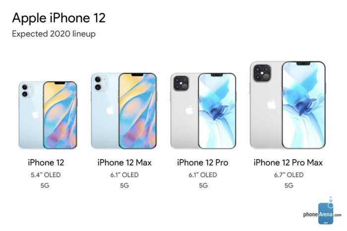 Apple được cho là sẽ giới thiệu 4 mẫu iPhone mới vào tháng 10 năm nay. (Ảnh: PhoneArena)