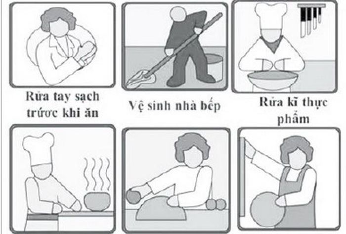 Biện pháp phòng tránh nhiễm trùng.