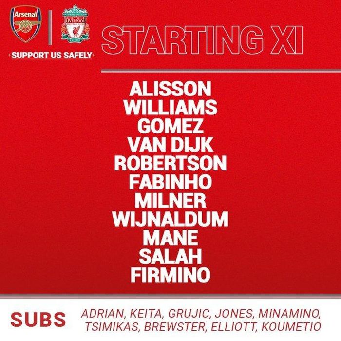 Đội hình ra sân của Arsenal và Liverpool