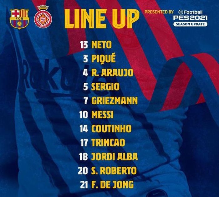 Danh sách cầu thủ đá chính của Barca.