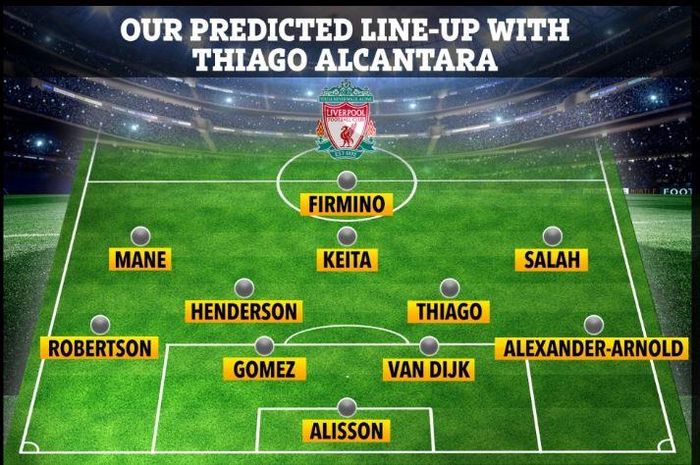 Thiago có thể đá cặp tiền vệ với Henderson.