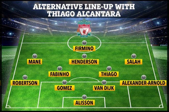 Thiago cũng có thể phù hợp đá cặp với tiền vệ với Fabinho.