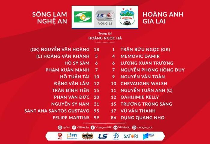 Video nhận định trước trận đấu