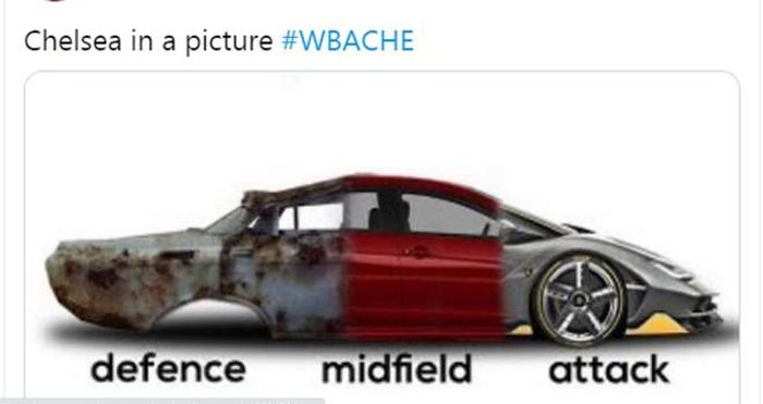 Bức ảnh miêu tả sức mạnh của Chelsea ở trận gặp West Brom