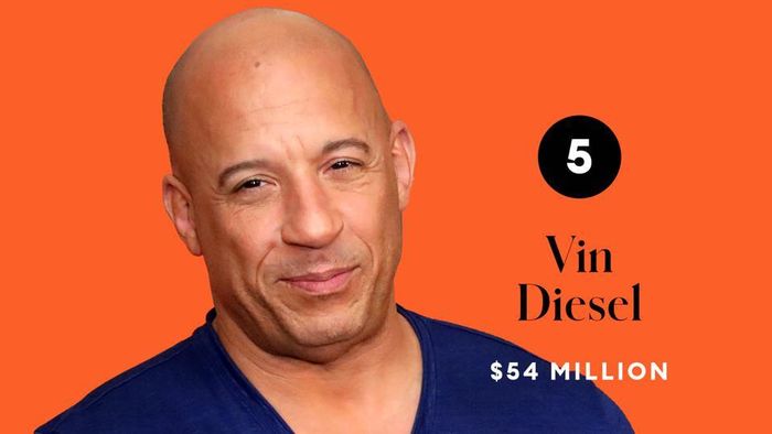 Vin Diesel lọt top 10 nam diễn viên thu nhập cao nhất thế giới 2020. 