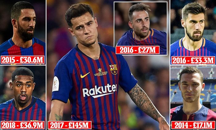 Barca mua sắm rất kém trong 5 năm qua (đơn vị tính: triệu bảng). Ảnh: Daily Mail.