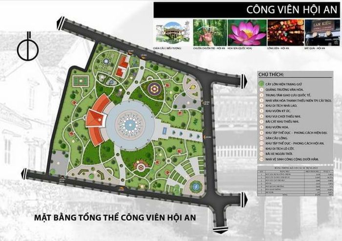 Quy hoạch tổng thể công viên.