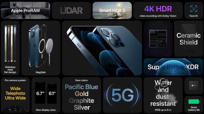  Công nghệ 5G được đánh giá là trọng tâm của mẫu smartphone mới này. Ảnh: Apple.
