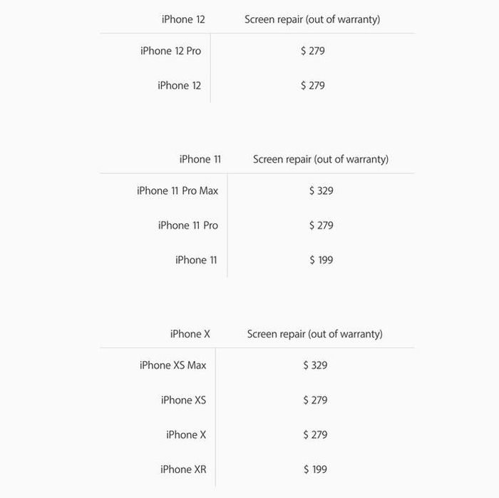 Chi phí thay màn hình khi hết bảo hành cho iPhone X trở về sau. Ảnh: Apple.