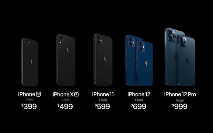 Ngày 16/10, Apple đã cho đặt trước iPhone 12 và 12 Pro tại hơn 30 quốc gia gồm Mỹ, Trung Quốc, Australia, Đức, Pháp, Nhật Bản… Dự kiến từ 23/10, các sản phẩm đầu tiên sẽ đến tay người dùng. Một số nước như Hàn Quốc, Ấn Độ sẽ cho đặt trước iPhone 12 và 12 Pro từ 30/10.